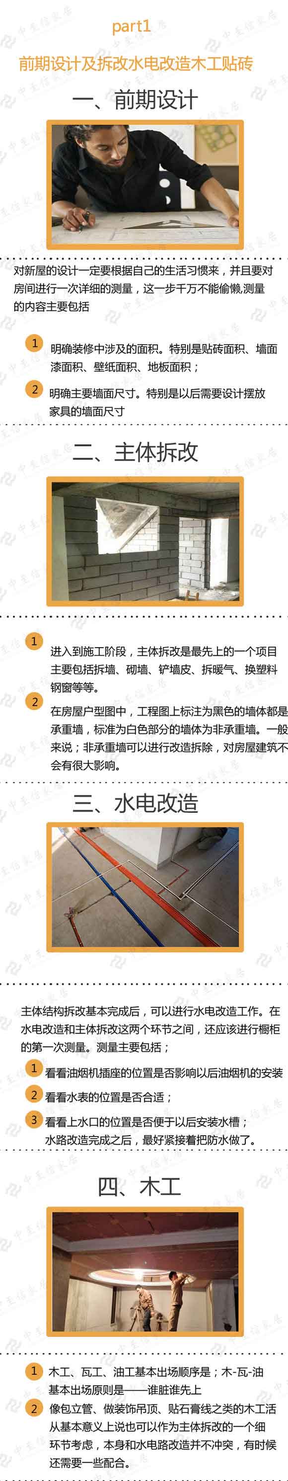 装修步骤和流程——小白也能看懂